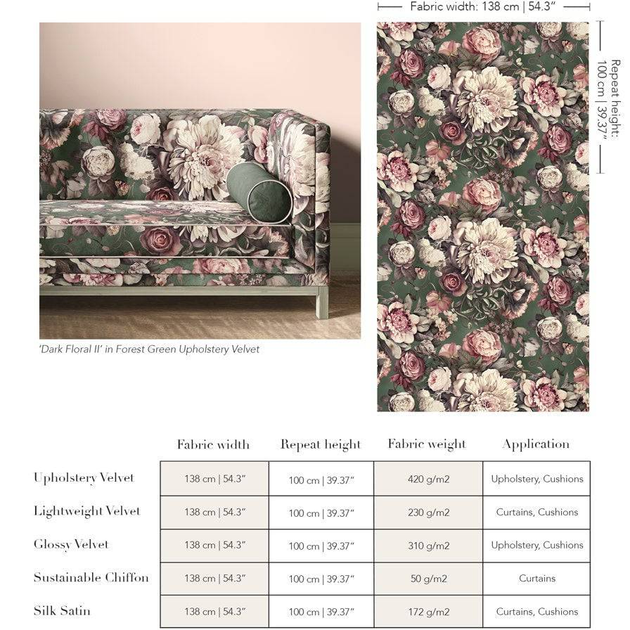 Dark Floral II Fabric - Ellie Cashman Design