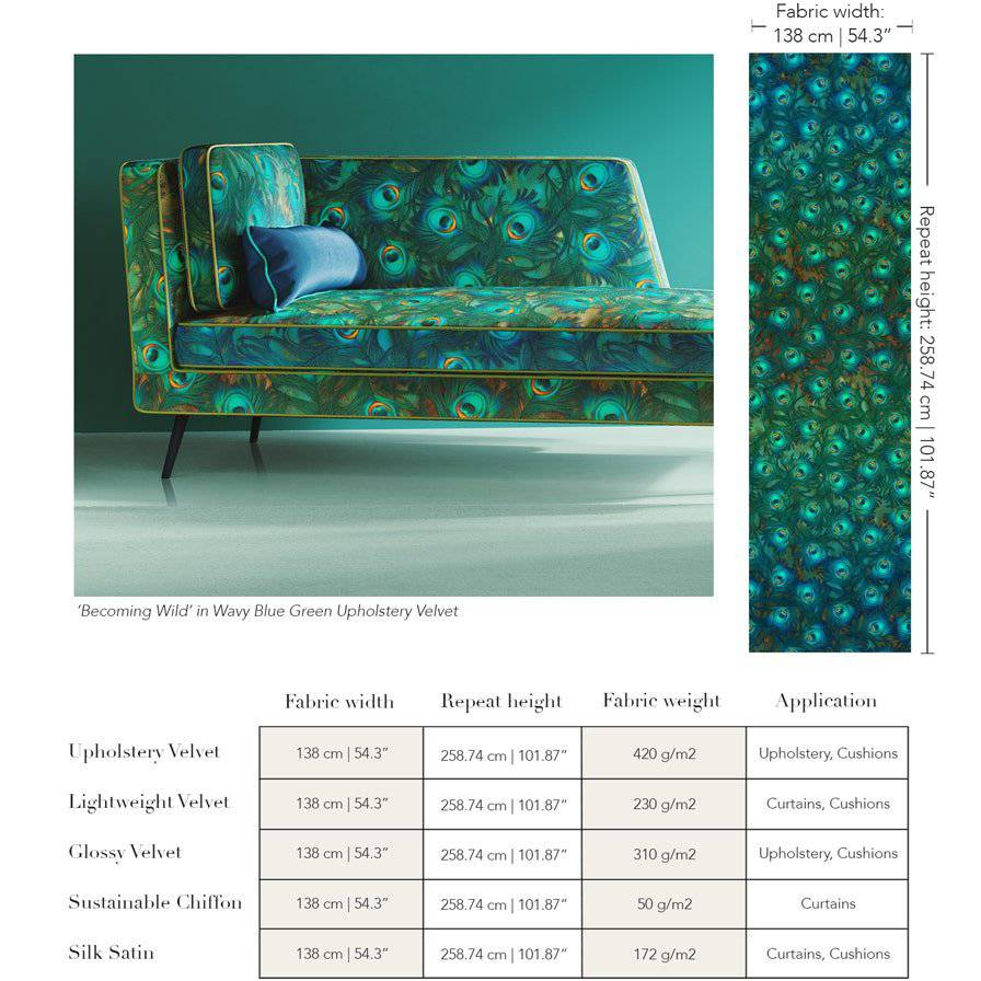 Becoming Wild Fabric Sample - fabric_samples - Ellie Cashman Design