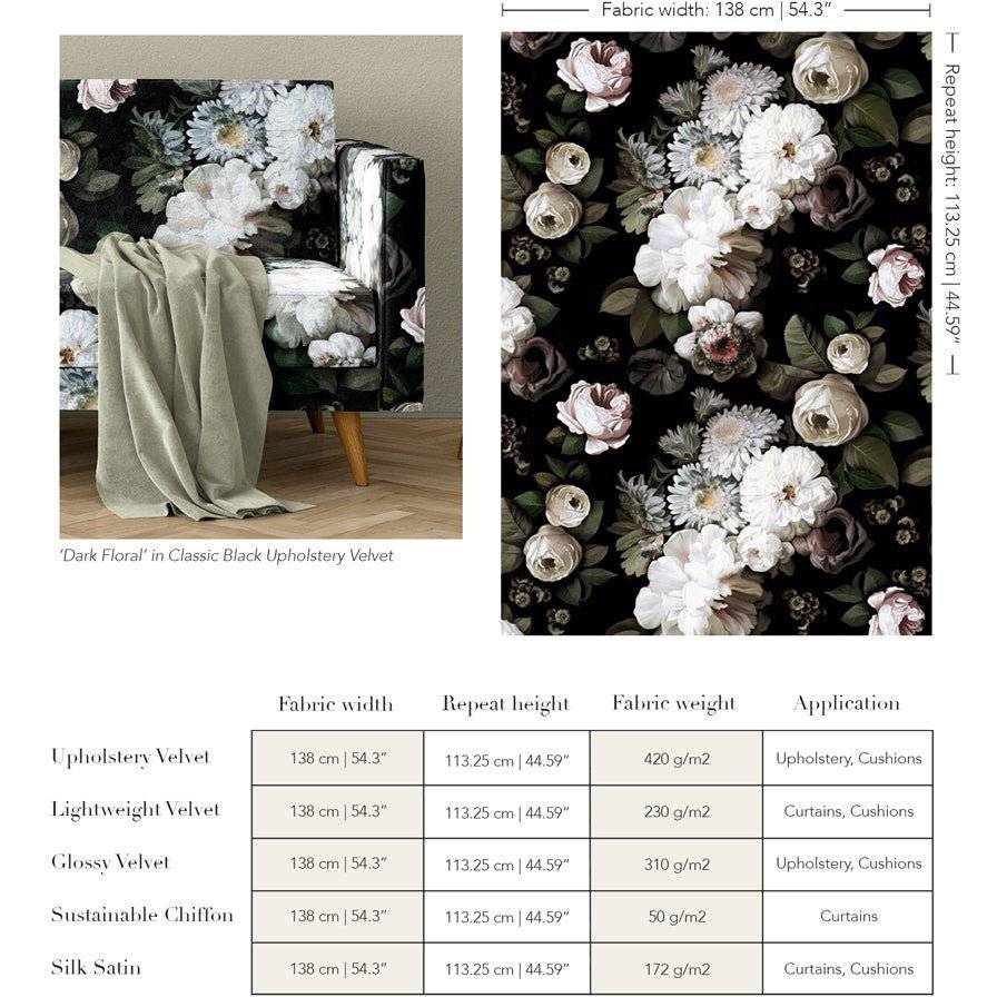 Dark Floral Fabric Sample - fabric_samples - Ellie Cashman Design